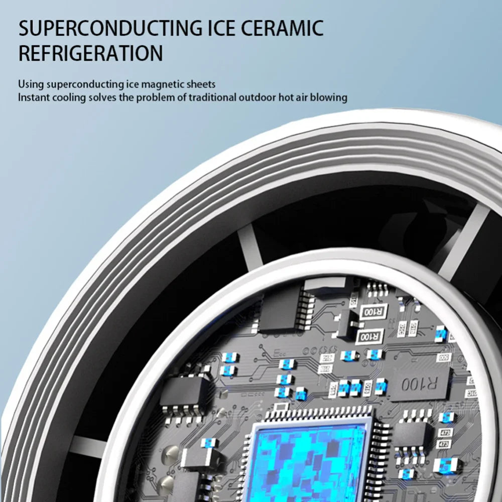 Super Mini Turbo Speed Fan - 100 Turbos Chilled Ice Sensation USB Powered with Digital Display for Camping, Office & Dorm Use