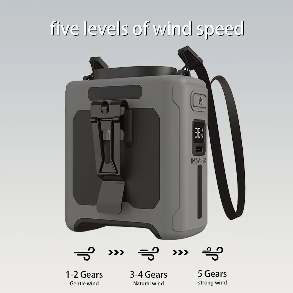 Powerful 10000mAh Hands-Free Neck Fan with 5 Speeds & LED Light - Perfect for Outdoor Jobs, Travel, and Camping!