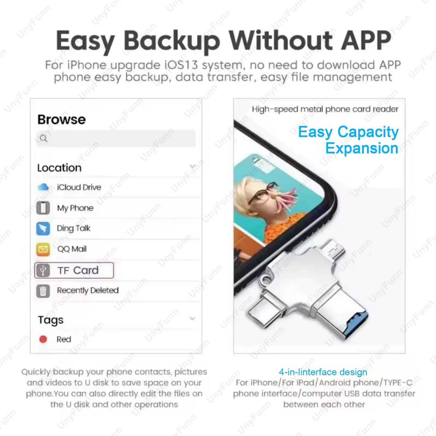 4-in-1 USB Type-C Memory Card Reader: Effortlessly Connect Your iPhone, Android, and PC to Micro SD & TF Cards