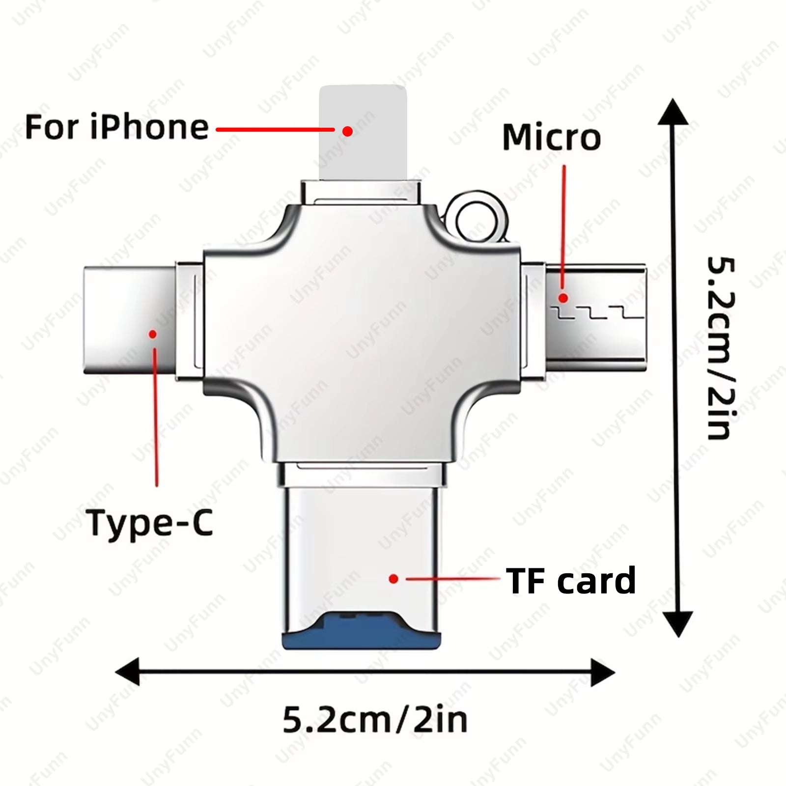 4-in-1 USB Type-C Memory Card Reader: Effortlessly Connect Your iPhone, Android, and PC to Micro SD & TF Cards